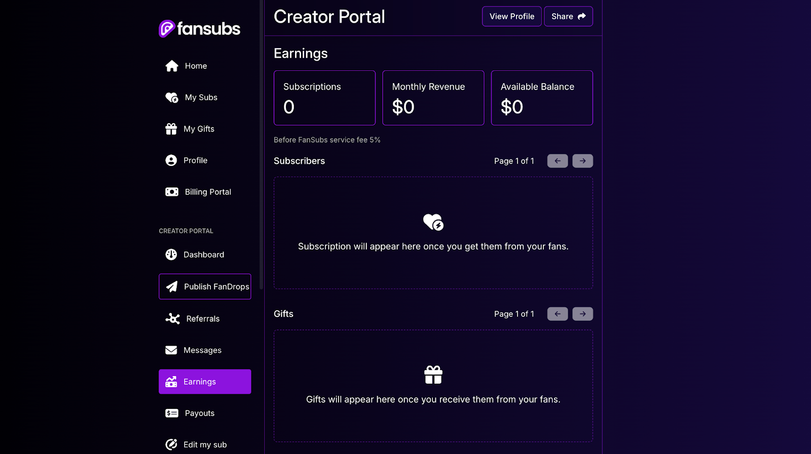 The performance tracking dashboard for creators on FanSubs