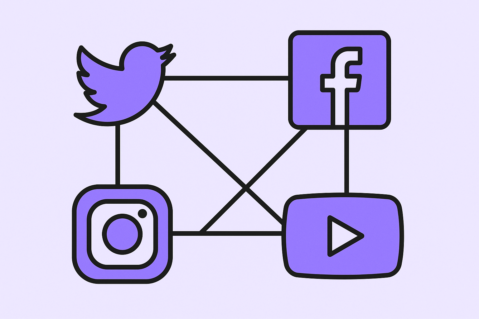 Twitter, Instagram, Facebook, and YouTube funnel fans into exclusive content platforms